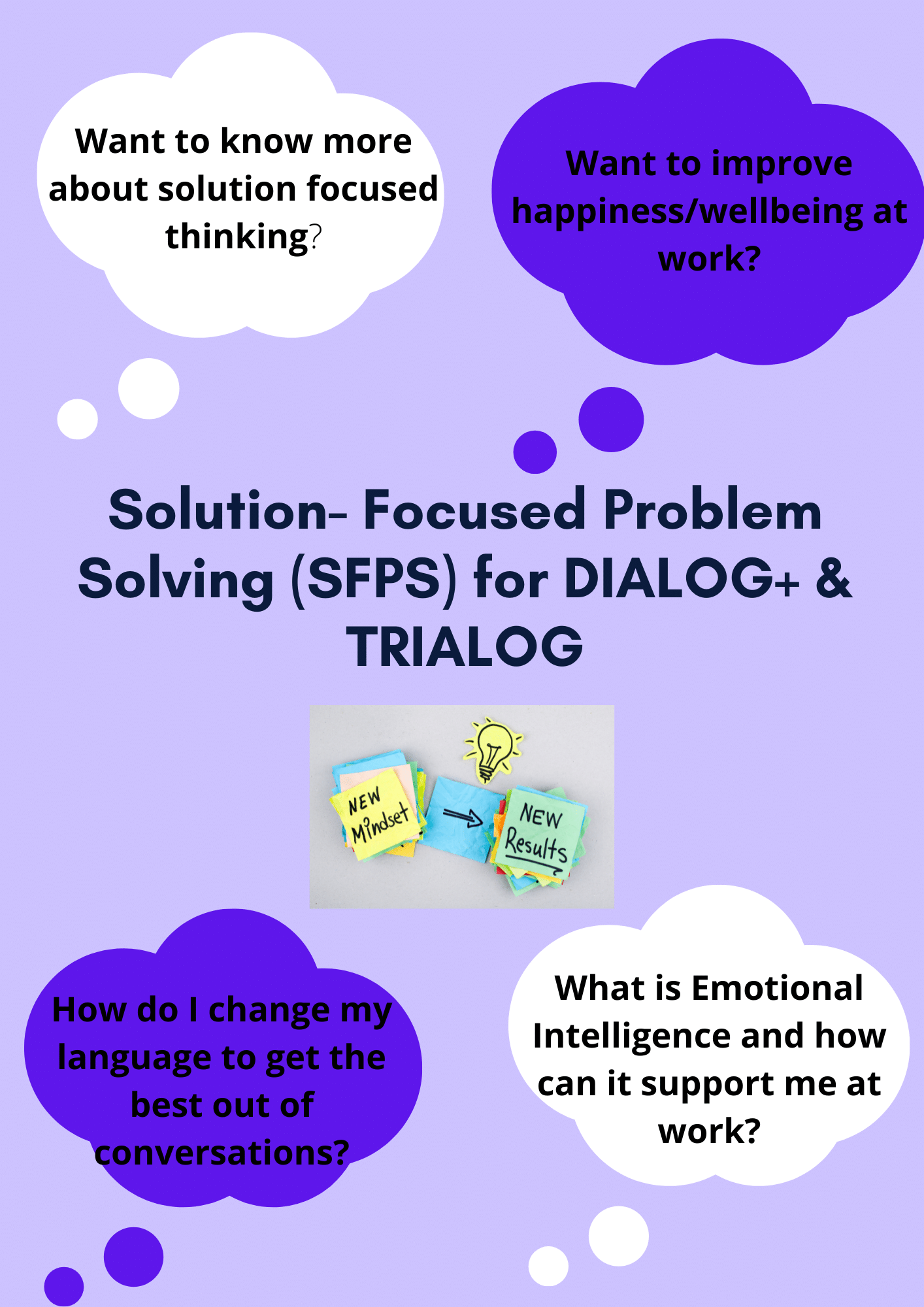 solution-focussed problem solving for DIALOG+ and TRIALOG