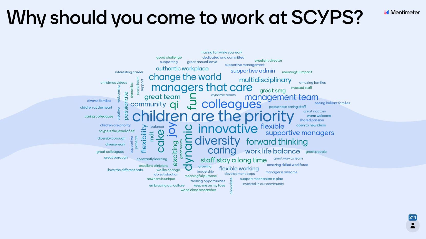 Why should you work at SCPYS?