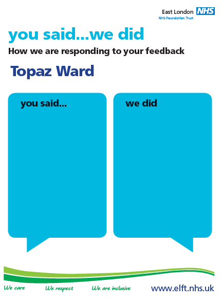 You Said We Did Poster Boards East London NHS Foundation Trust You Said We Did Poster Boards East London NHS Foundation Trust