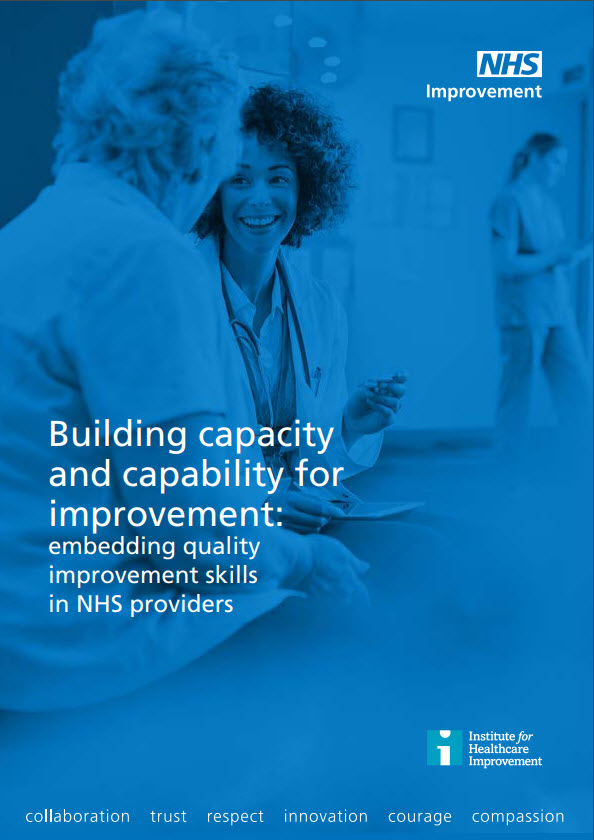 Building Capacity and Capability for Improvement East London NHS