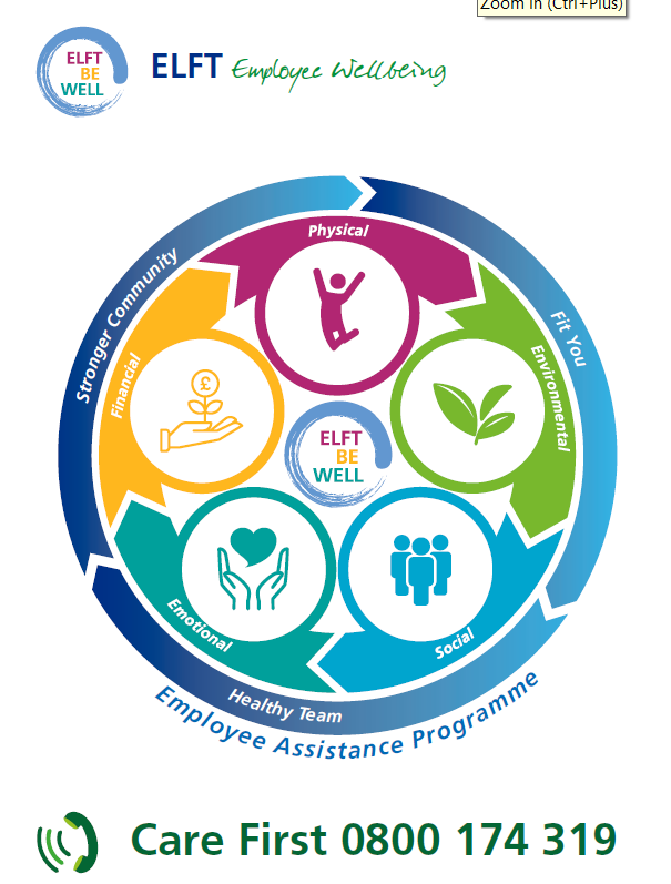 ELFT Employee Wellbeing East London NHS Foundation Trust