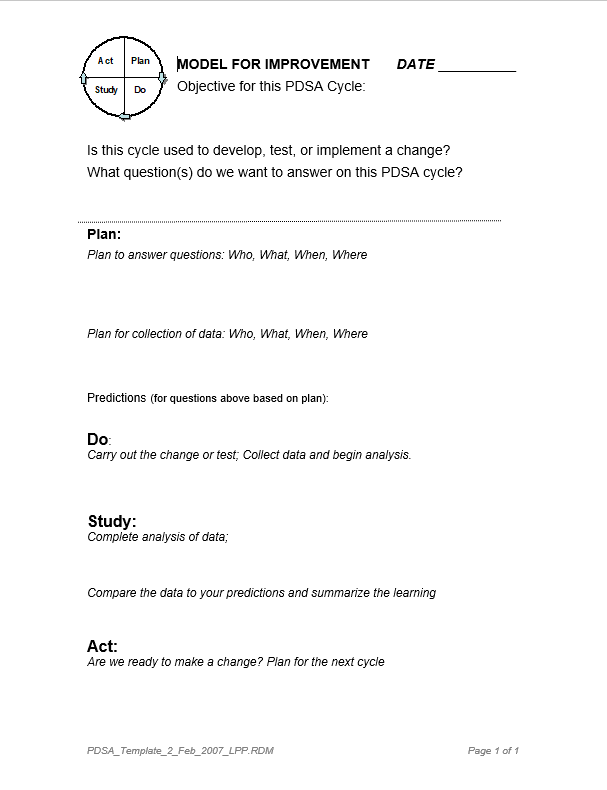 PDSA Template East London NHS Foundation Trust