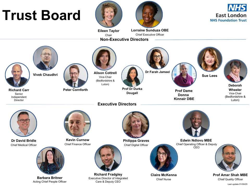 January 2026 Board Pictogram