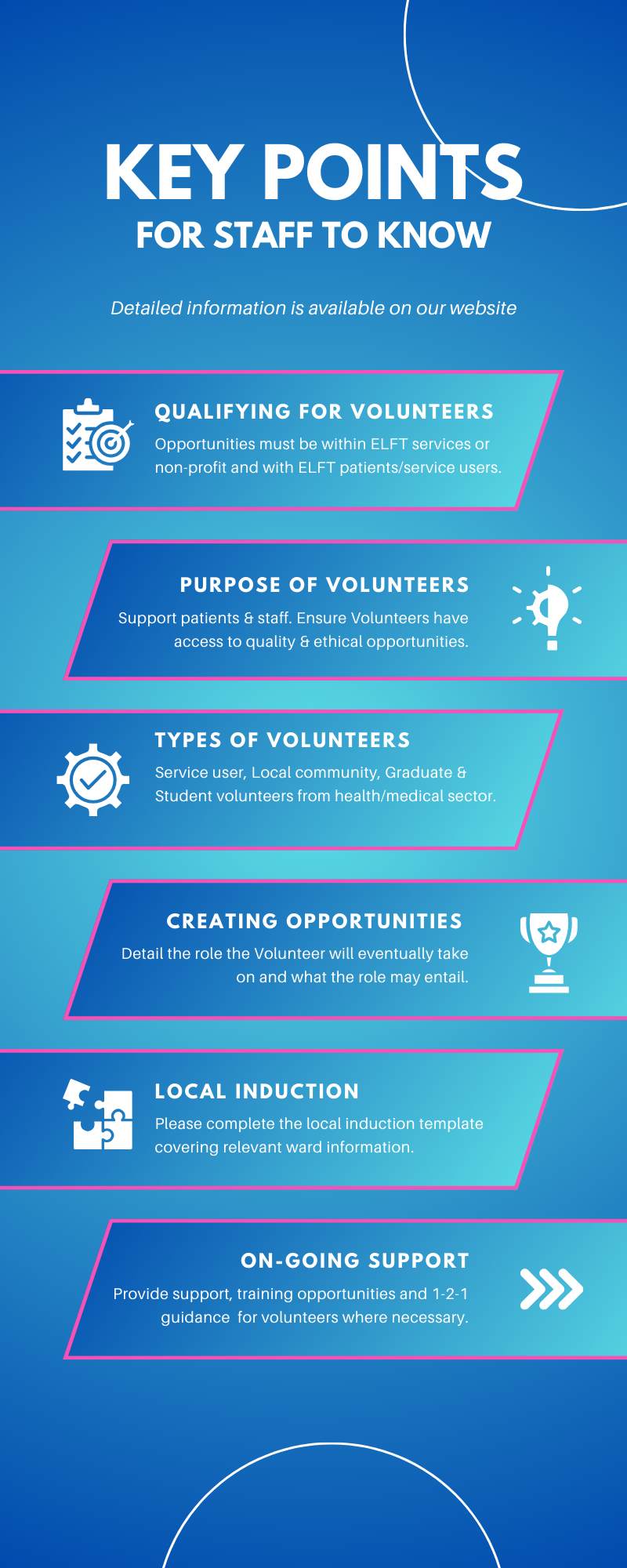 key points for staff