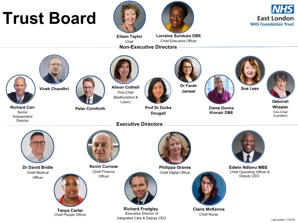 Trust Board pictogram May 2026
