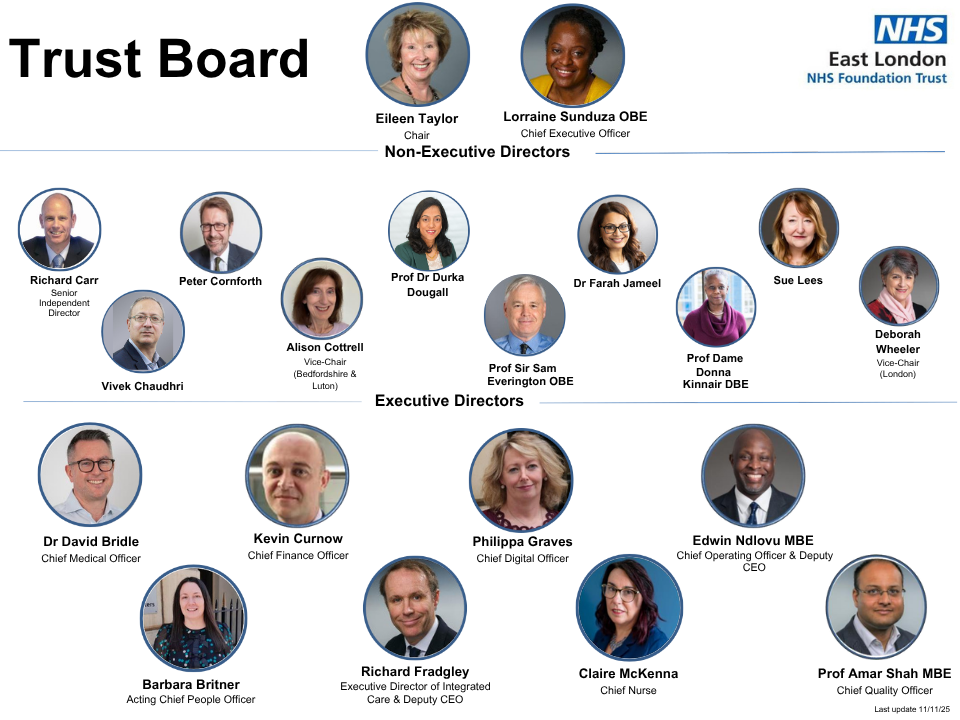 Trust Board Pictogram