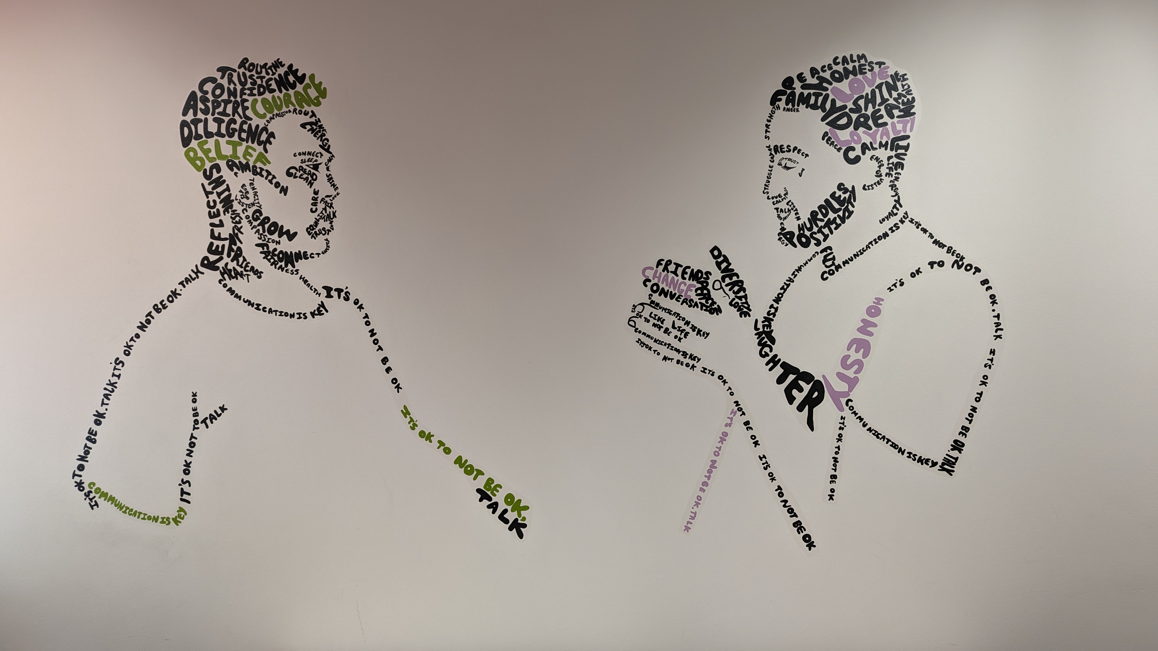 Mural on the wall at the Newham Young Adult Hub, which has been praised by the Ministry of Justice.