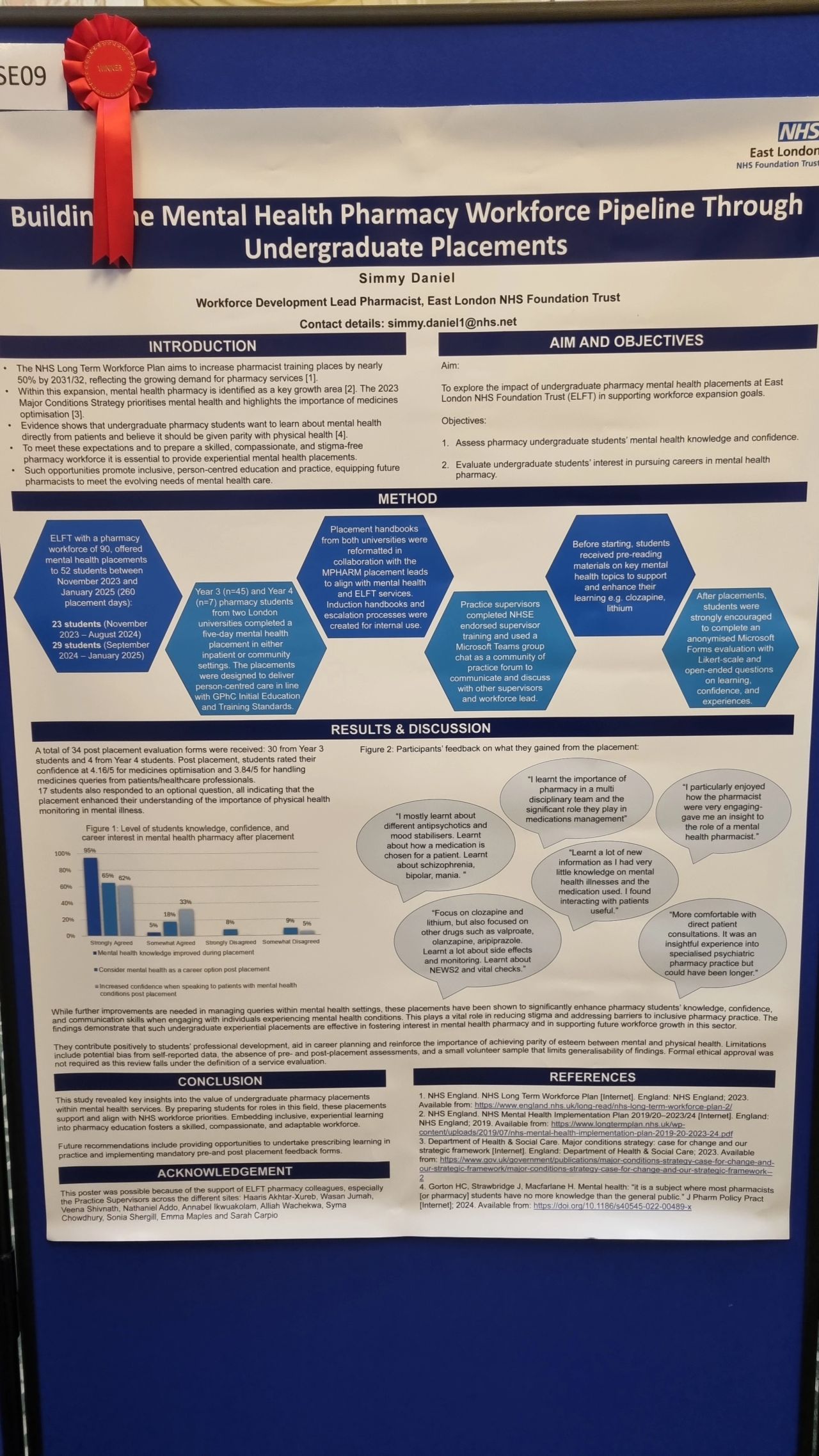 Simmy Daniels pharmacy poster