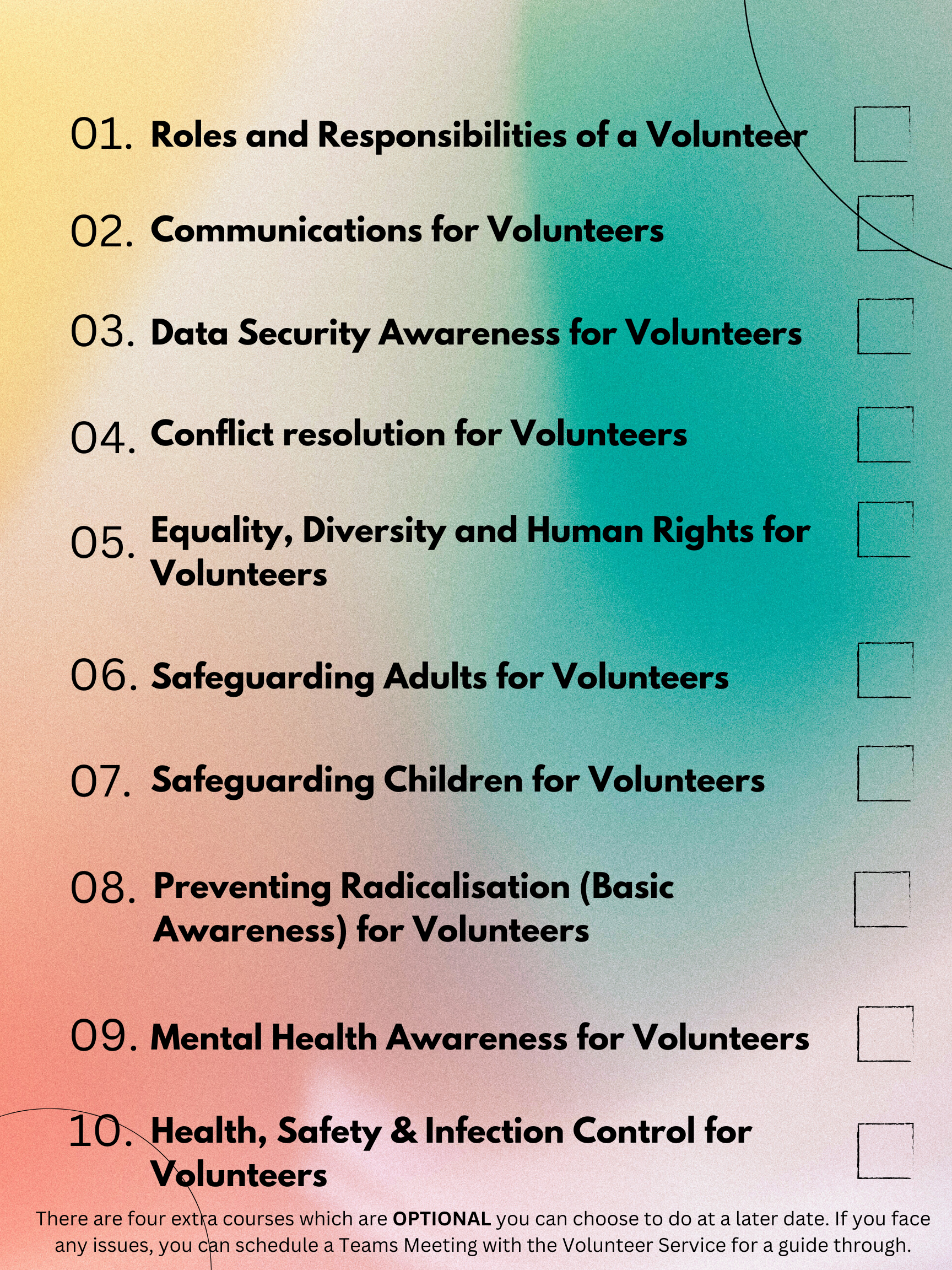 a photo of the 10 mandatory modules 