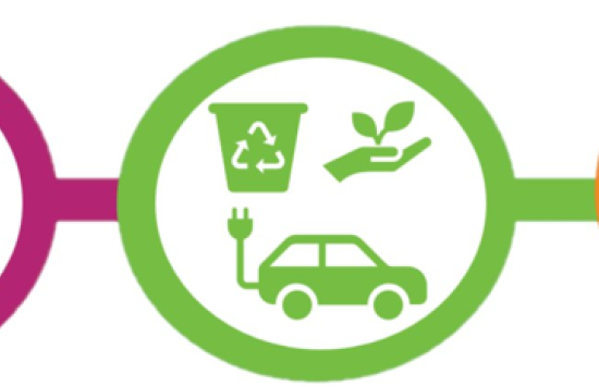 Estates and Facilities Logo