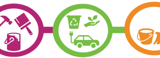 Estates and Facilities Logo